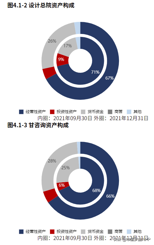 设计总院：再盘一家智慧水利公司，寻找翻倍股的可能