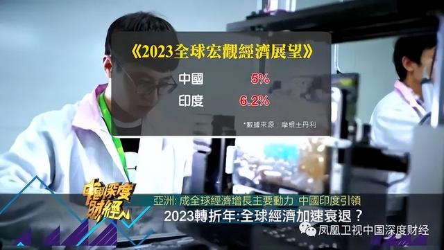 2023转折年：全球经济加速衰退？