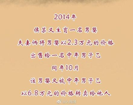 亲生父母6年卖4孩获刑10年