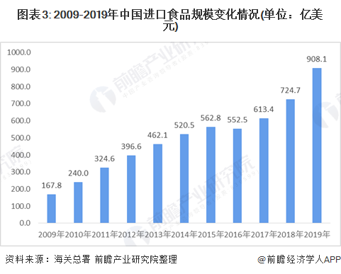 年轻人“实力抠”造就千亿生意：临期商品暗戳戳赚大钱想要干掉便利店