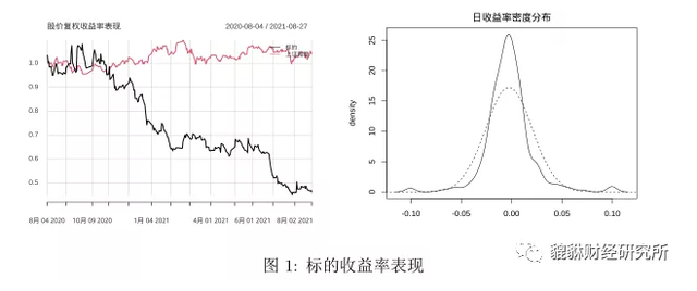 （43分）泛海控股（000046.SZ）基本面研究报告（谛听版）