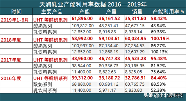 197家企业借壳上市！这里面有你买的股票吗？