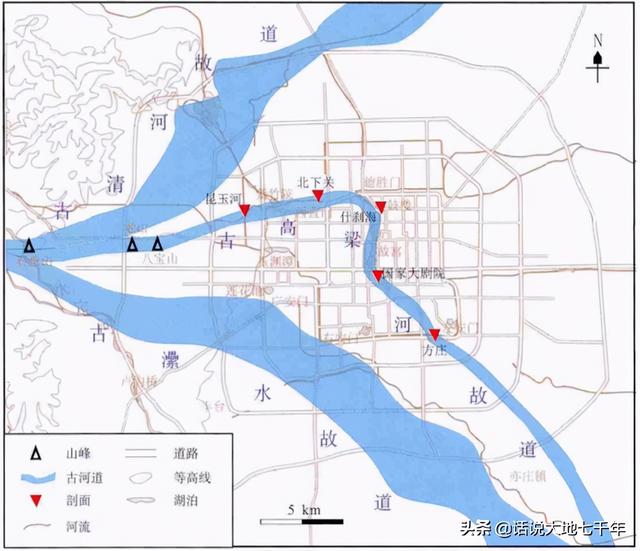 话说历史上的北京前门西河沿——民国繁华商业街