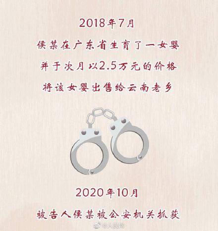 亲生父母6年卖4孩获刑10年