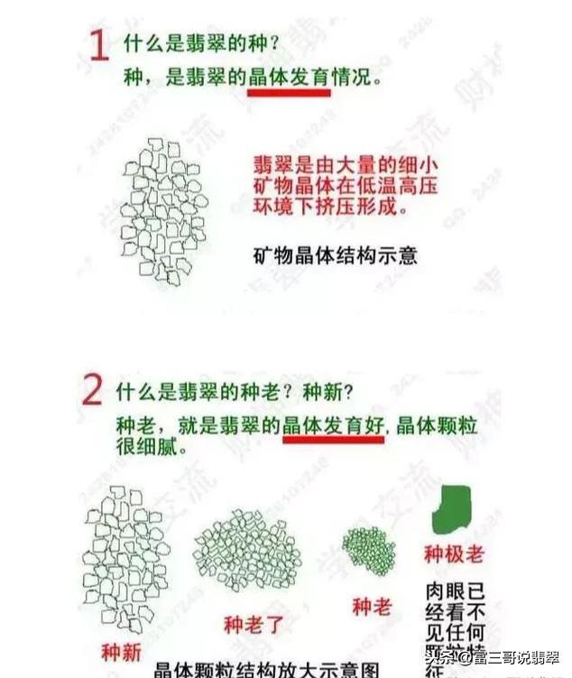 购买翡翠五步法，这个可是所有爱翠之人都要掌握的知识