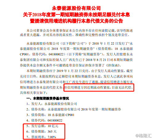 永泰能源（600157.SH）：连续4日跌逾20%，市场风口切换快！