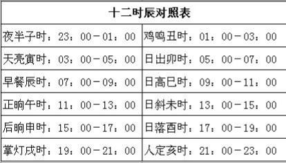 《长安十二时辰》真实的历史背景介绍