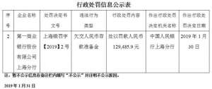 第一商业银行(第一商业银行上海分行违法遭央行处罚 欠交存款准备金)