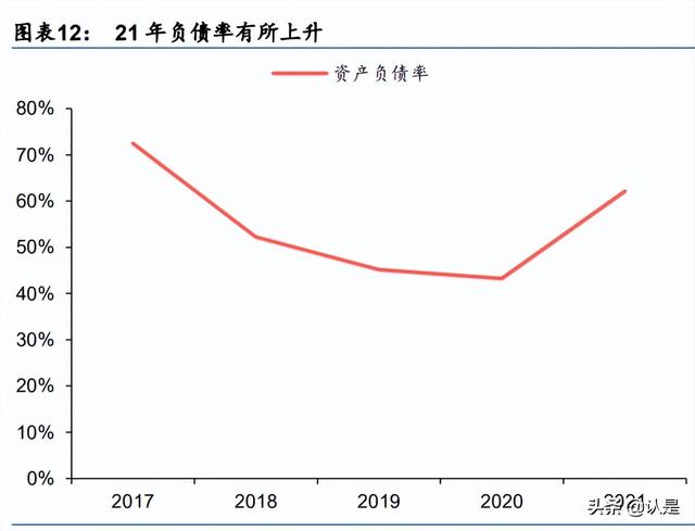 联赢激光研究报告：锂电池激光焊接解决方案领先提供商