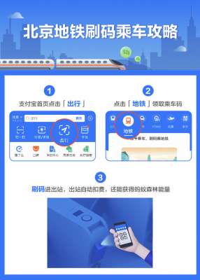 北京坐地铁(出行更方便 北京地铁可支付宝刷码乘车)