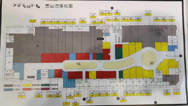 商铺还能买吗？记住这六点，照样可以一铺养三代