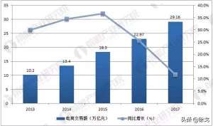 深喉网站(电商、跨境电商深喉：有神功不若有好货源)