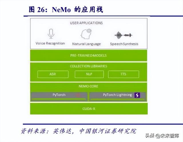 电子行业深度报告：AI商业模式逐步落地，算力产业链迎接星辰大海