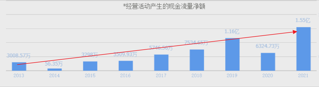 A股中药小龙头，三大产品列入新冠诊疗方案，下一个以岭药业？