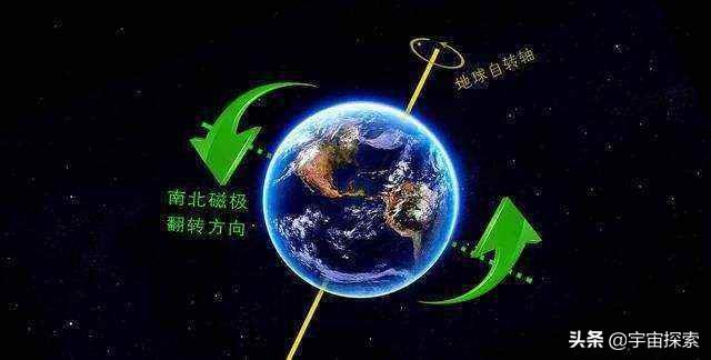 地球为何可以自转数十亿年？自转是一种惯性吗？