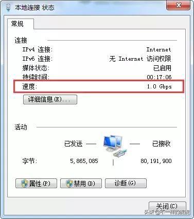 电脑网络：100M、1000M网络速率到底是什么，具体怎么算的呢？