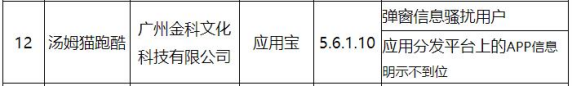 汤姆猫首季净利降44% 2022年净利降38%三收深交所函