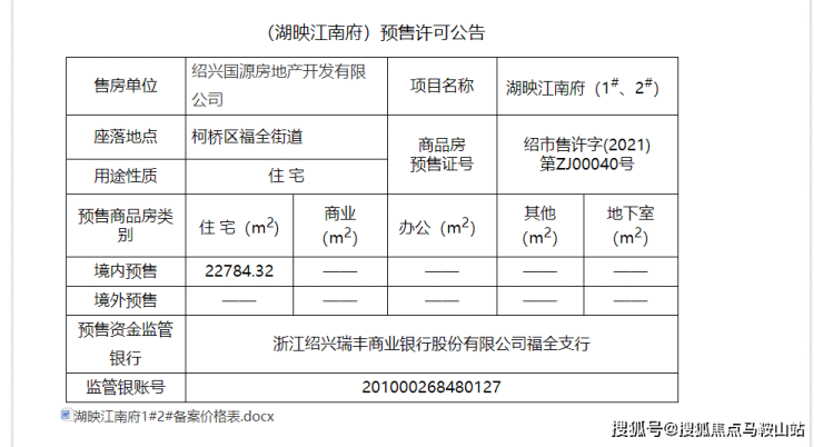 绍兴佳源湖映江南_售楼中心丨绍兴佳源湖映江南欢迎您丨佳源湖映江南楼盘详情