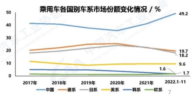 斯柯达要退出中国？当年的大众平替，怎么给自己玩没了？