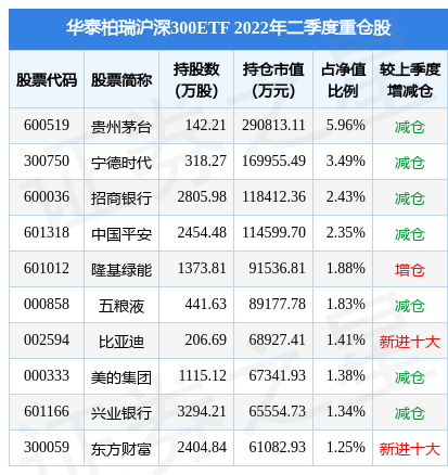 9月16日徐工机械创60日新低，华泰柏瑞沪深300ETF基金重仓该股