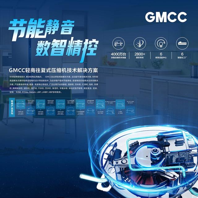 锁定从1到N的裂变，GMCC轻商如何走稳赛道？