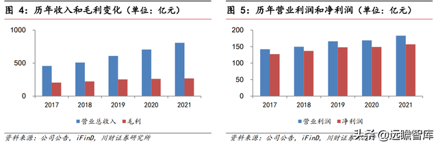 双碳目标推动公司迈入新阶段，中国广核：打造全球一流核电运营商