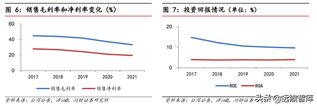 双碳目标推动公司迈入新阶段，中国广核：打造全球一流核电运营商