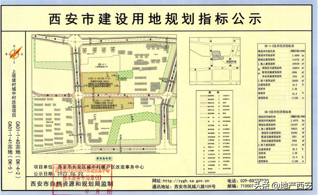 超百万方商业聚首！西安最大商业大道，重塑城市新界面