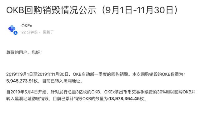 OKB回购销毁最新公示：新一季度销毁超594万枚，今年累计销毁近1398万枚