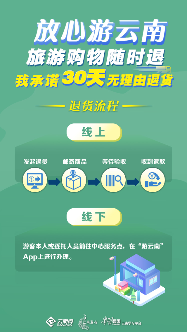 太火了！这个暑假，大理全是人人人人人，民宿订单排到8月……