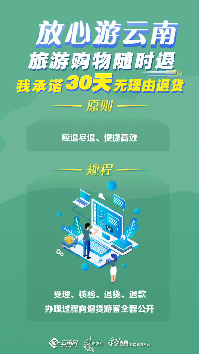 太火了！这个暑假，大理全是人人人人人，民宿订单排到8月……