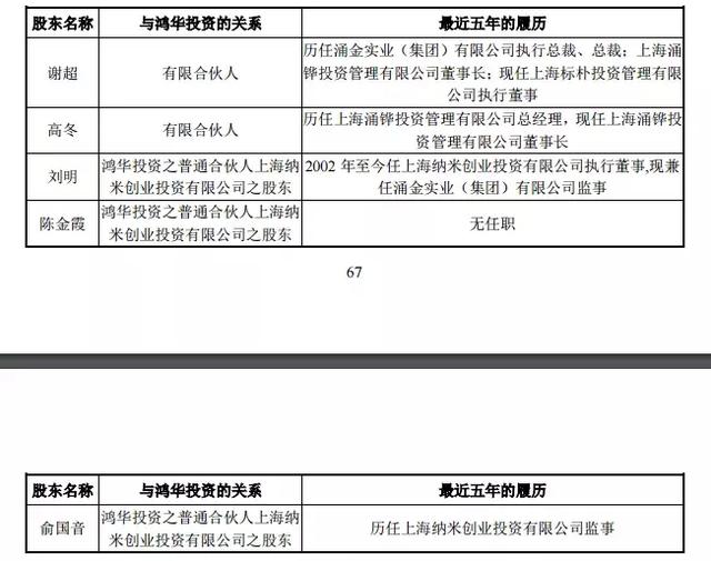 从马铁厂工人到百亿富豪，宁波籍商人崛起背后隐现“涌金系”？