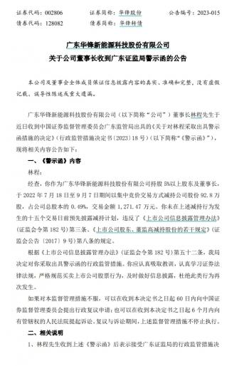 未预先披露减持计划 华锋股份董事长林程收警示函