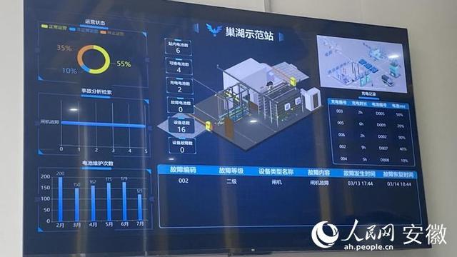 国内首座“车、站、电、网”四位一体商用车综合能源站亮相合肥