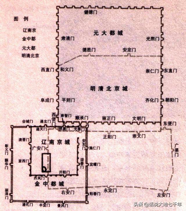 话说历史上的北京前门西河沿——民国繁华商业街