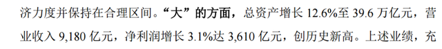 哈银消费金融2022年业绩数据出炉