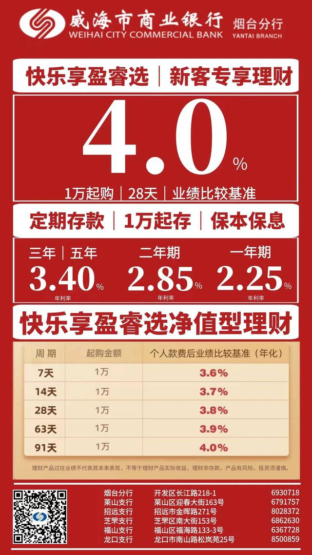 威海市商业银行新客专享28天理财 业绩较基准4.0%