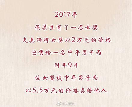 亲生父母6年卖4孩获刑10年