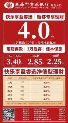 威海理财(威海市商业银行新客专享28天理财 业绩较基准40%)