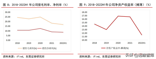 光伏+锂电业务乘新能源东风，横店东磁：磁材龙头迎来发展新阶段