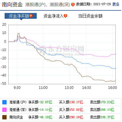 每日八张图纵览A股：大跌后大反弹！明日行情怎么走？主力资金抢筹股曝光