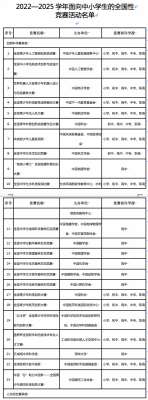 希望颂(44项竞赛进入全国竞赛白名单，一竞赛因主办方有不良记录未上榜)