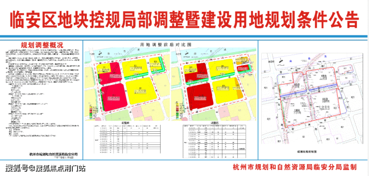 华发荟天府丨临安华发荟天府_华发荟天府最新网站丨华发荟天府楼盘详情