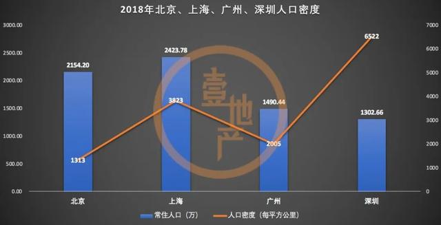 新的40年，先行示范区深圳将如何突破？