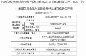 浙江泰隆商业银行(泰隆银行温州分行违法被罚 存款业务内控管理不审慎)