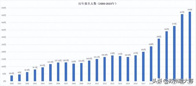 上海钱智金融信息服务有限公司：今年你最缺的是什么？缺钱......