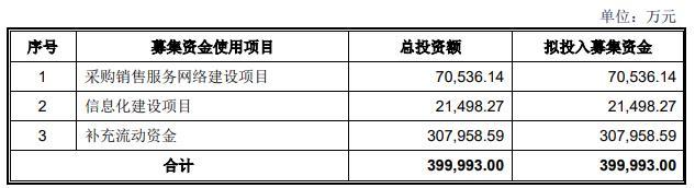 新股中信金属发行申购，发行价仅6.58元，股民值得打新吗？