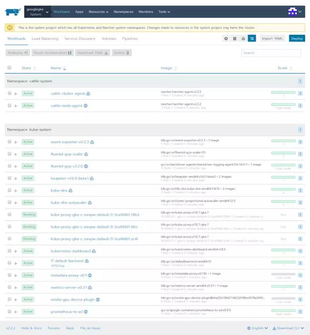 如何统一管理谷歌GKE、AWS EKS和Oracle OKE