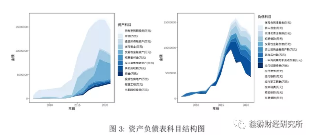 （43分）泛海控股（000046.SZ）基本面研究报告（谛听版）