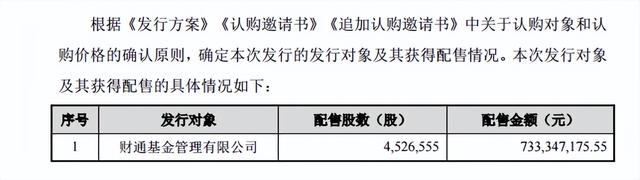 2400万股解禁，人造钻石龙头力量钻石跌13%，市值半年多缩水210亿